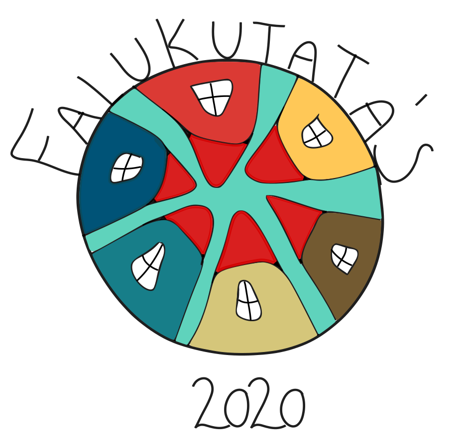 Falukutatás 2020